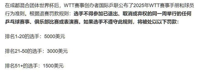 事态升级！央视力挺樊振东郑钦文一人奖金超国乒队全网炸锅(图12)