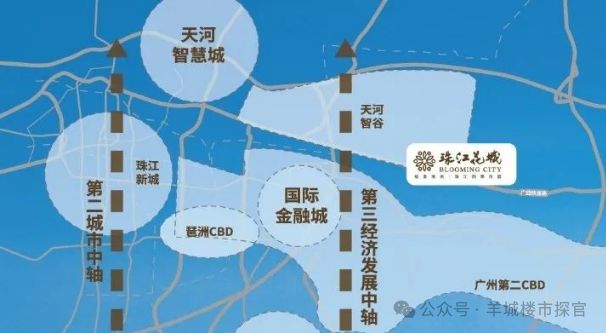 2025珠江花城（售楼中心）官方网站-官网-广州房天下(图5)