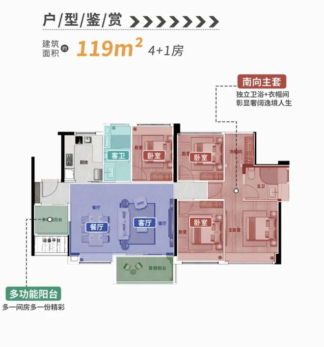 2025珠江花城（售楼中心）官方网站-官网-广州房天下(图8)