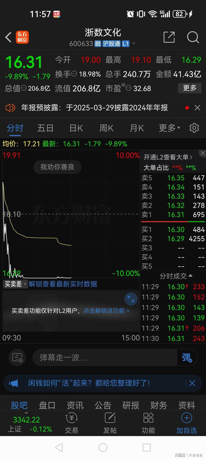 球盟会入口：全剧终！6连板后开盘闪崩跌停今天进场的股民全被一锅端