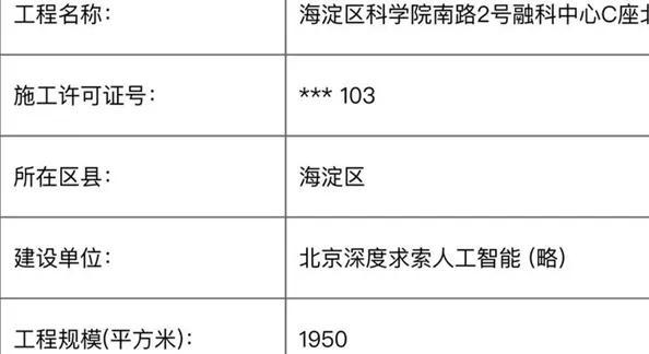 球盟会入口：DeepSeek的“风水宝地”藏着中国科创企业的“成长秘密”(图4)