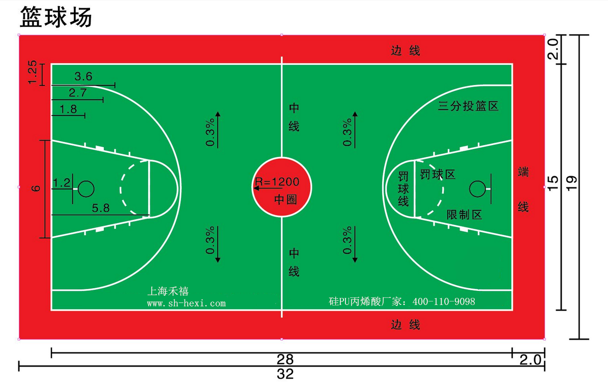 亲眼目睹美国世界上最大的C5M起飞：堪称航空史上的“巨无霸”