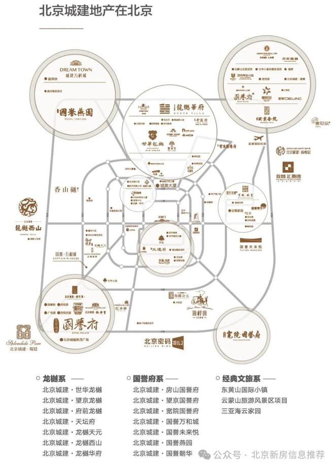 2025北京海淀香山樾售楼中心香山樾首页网站官方欢迎您！(图11)