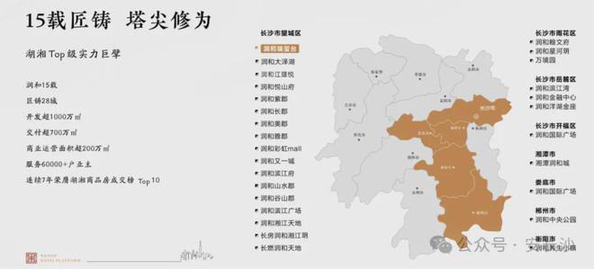 2025长沙润和瑞玺台(润和瑞玺台)首页网站-欢迎您-别墅(图5)