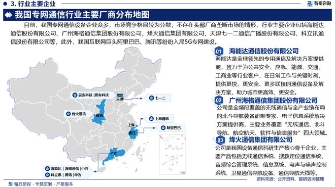 中国专网通信行业市场现状、重点企业分析及投资方向研究报告(图4)