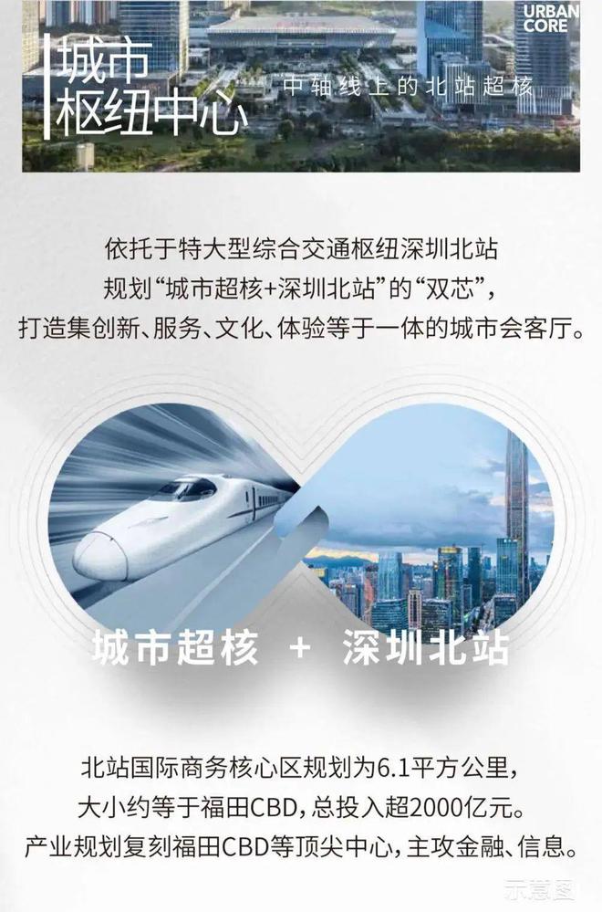 球盟会入口：2025最新（中洲迎玺）官方售楼处-官方网站欢迎您-深圳房天下(图7)