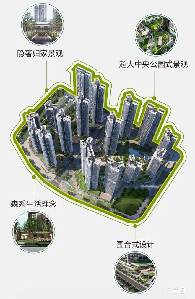 球盟会入口：2025最新（中洲迎玺）官方售楼处-官方网站欢迎您-深圳房天下(图13)