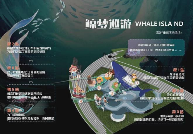 梦想中央公园：梅溪湖首改销量TOP1高品质全维配套大盘(图11)