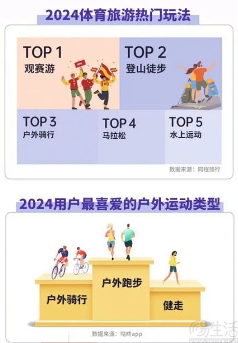 2024铜仁体育精彩瞬间：从马拉松到龙舟赛运动热潮引领生活新风尚