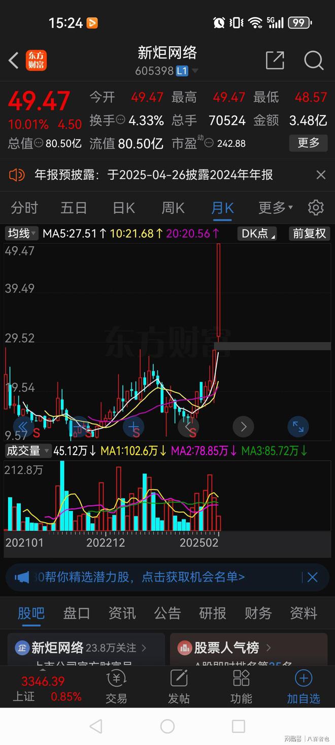 太猛了！10连板后仍有封单3万手一万多名万股东开香槟赢麻了(图4)