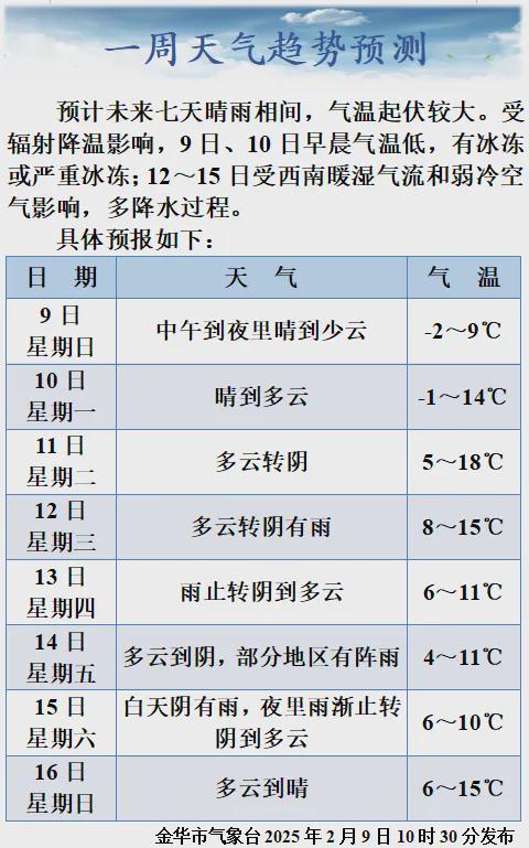 金华这个新农产品批发市场预计26年完工(图3)