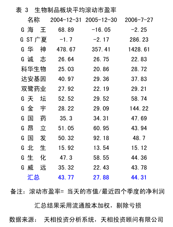 球盟会入口：博俊科技：江苏博俊工业科技股份有限公司2024年度以简易程序向特定对象发行股票预案（修订稿）(图2)