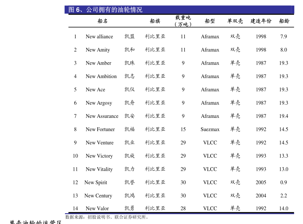 球盟会入口：博俊科技：江苏博俊工业科技股份有限公司2024年度以简易程序向特定对象发行股票预案（修订稿）(图3)