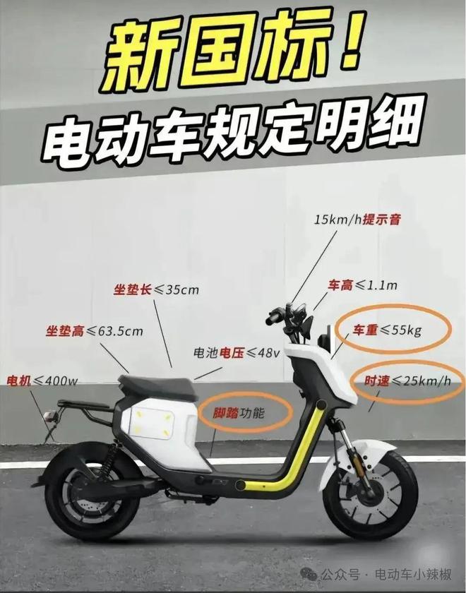 球盟会：持有C1驾照开心了！不用增驾5类两轮、三轮、四轮电动车也都能开(图3)