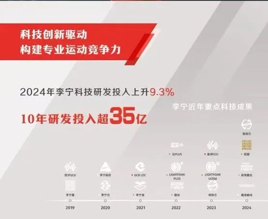 稳健业绩的背后李宁的底气与选择