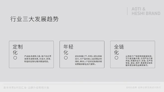 球盟会：制造业品牌升级→重塑品牌价值助力产业升级(图2)