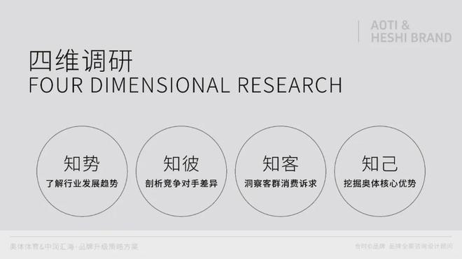 球盟会：制造业品牌升级→重塑品牌价值助力产业升级