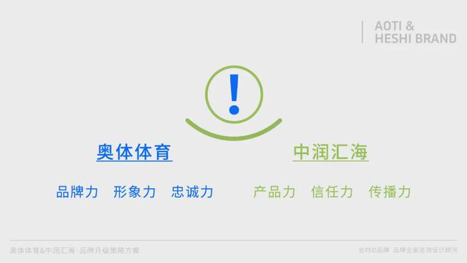 球盟会：制造业品牌升级→重塑品牌价值助力产业升级(图7)