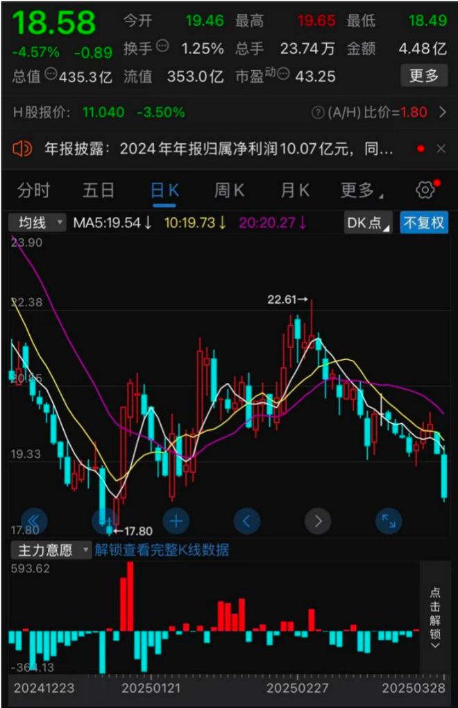 福莱特突然急刹(图2)