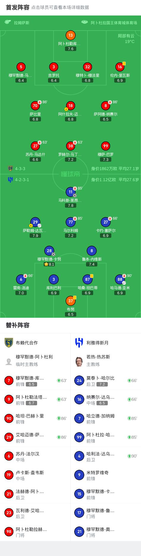 球盟会入口：利雅得新月2-0布赖代合作卡努建功莱昂纳多锁定胜局(图3)