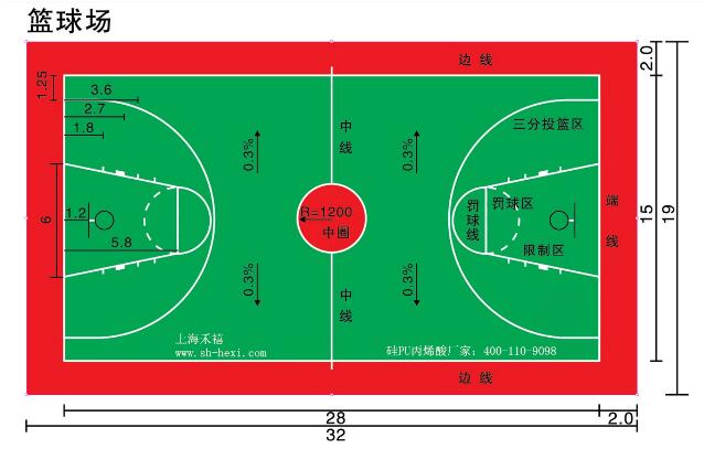 球盟会入口：NBA季后赛席位之争精彩不断体彩竞猜邀您“益”起共赏(图1)