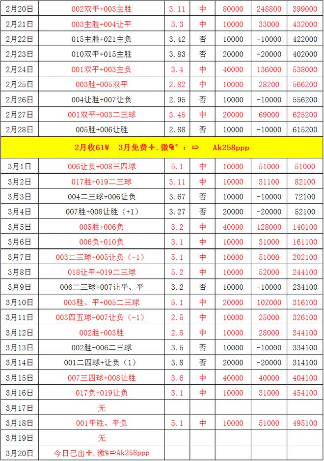 格鲁吉亚与亚美尼亚足球队即将展开激烈！(图2)