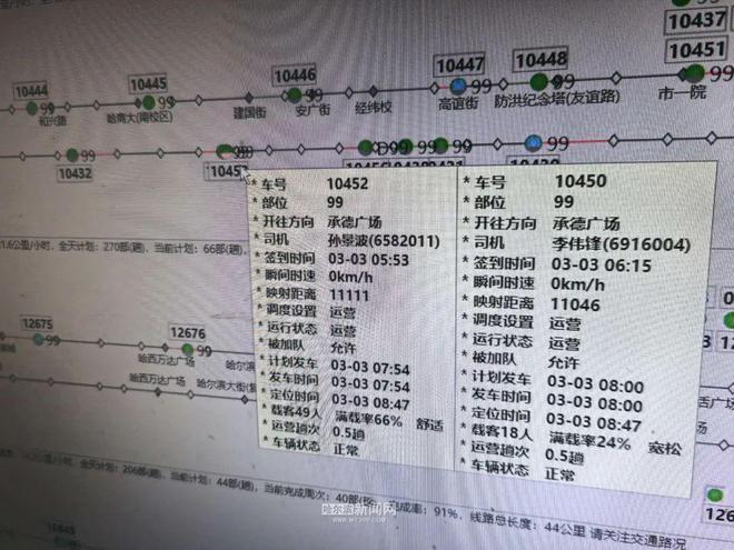 加密发车、准备应急运力｜冰城公交护航开学季(图4)