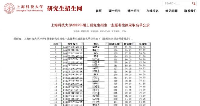 接好运！大批院校公布拟录取名单！(图6)