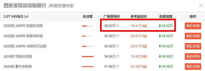最低仅需1698万起的路虎发现运动版能买吗？(图4)