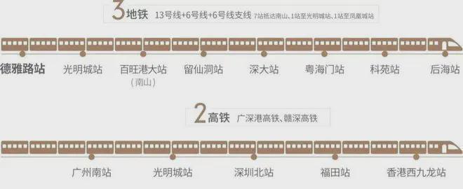 球盟会入口：中建观玥房价多少钱开盘价房价多少预测 最新信息(图2)