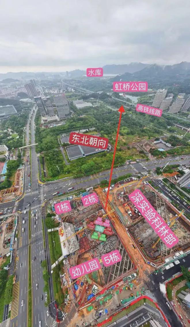 球盟会入口：中建观玥房价多少钱开盘价房价多少预测 最新信息(图10)