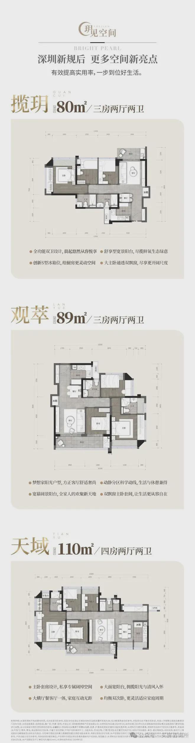 球盟会入口：中建观玥房价多少钱开盘价房价多少预测 最新信息(图9)