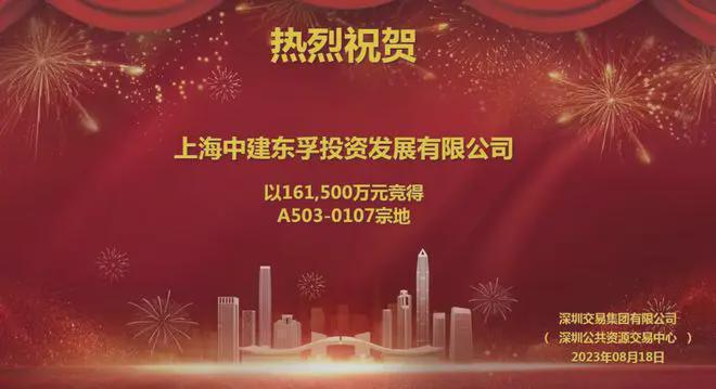 球盟会入口：中建观玥房价多少钱开盘价房价多少预测 最新信息(图17)