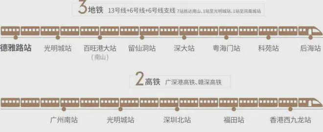 球盟会入口：中建观玥房价多少钱开盘价房价多少预测 最新信息(图20)