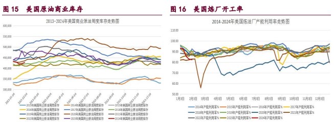 球盟会：橡胶：春风难敌关税寒纵是收储也枉然(图1)
