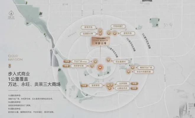 中建云境(售楼处)官方网站-中建云境楼盘百科-2025北京房天下(图5)