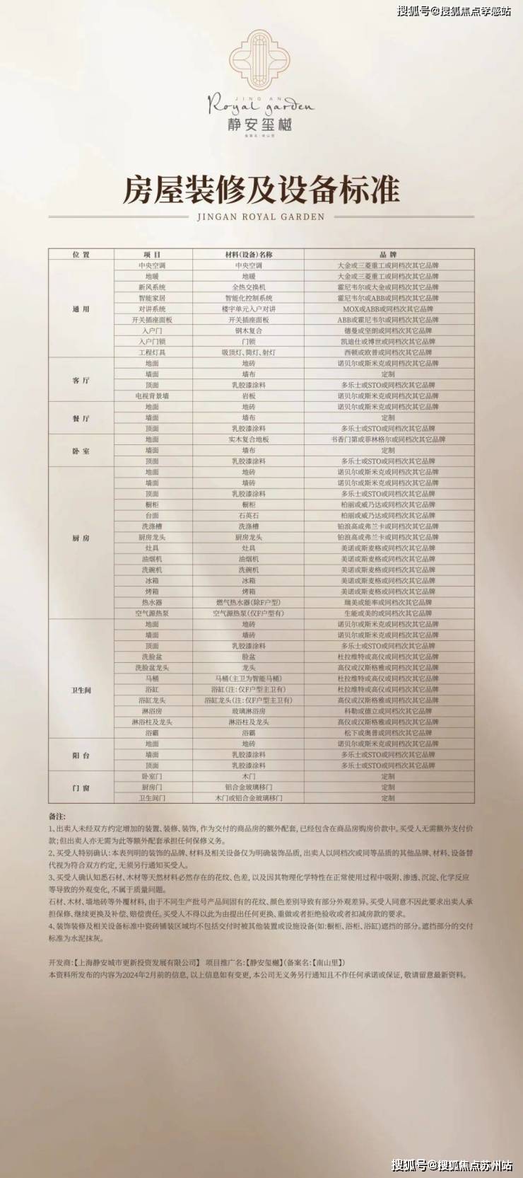 售楼处电话)静安玺樾_静安玺樾热销TOP1_首页网站2025-楼盘百科-售楼处电话(图41)