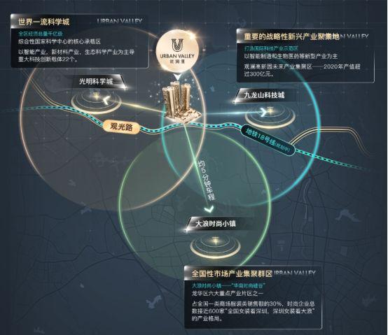 ®花润里-(花润里)2025官方网站-光明400官方热线(图6)
