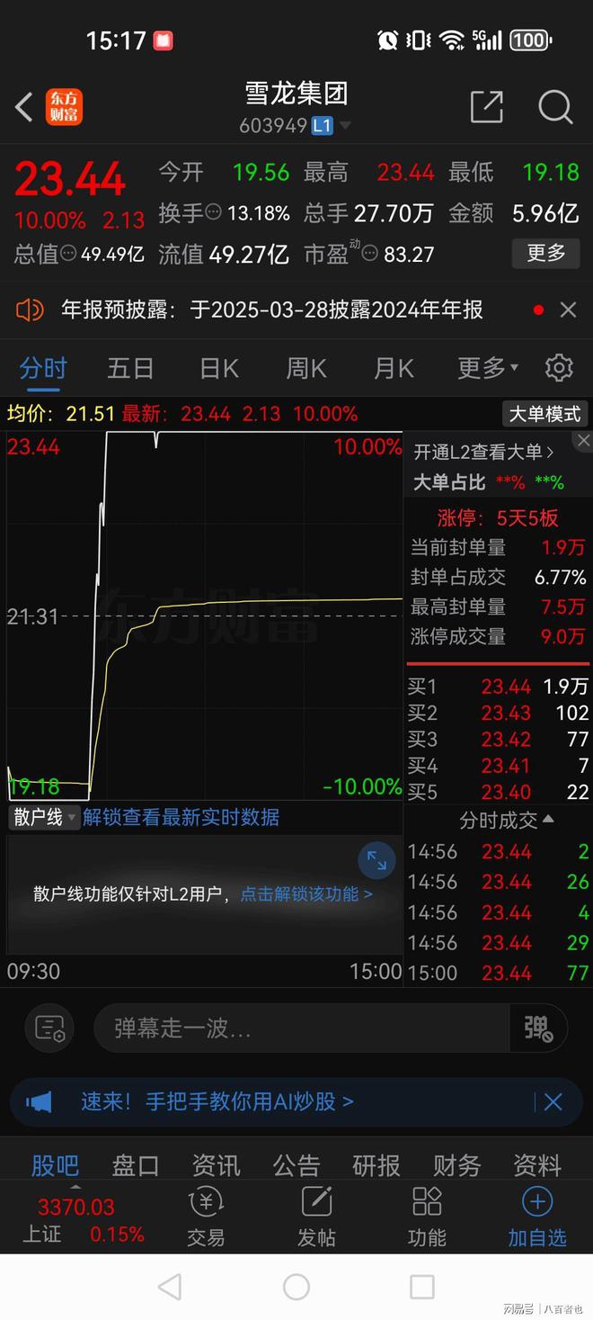 动真格了！ 四连板后再次上演地天板主力预判了散户的预判！(图2)