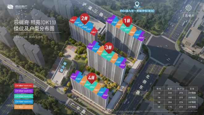 球盟会：疯狂西安五一近30个纯新盘大放送！(图4)