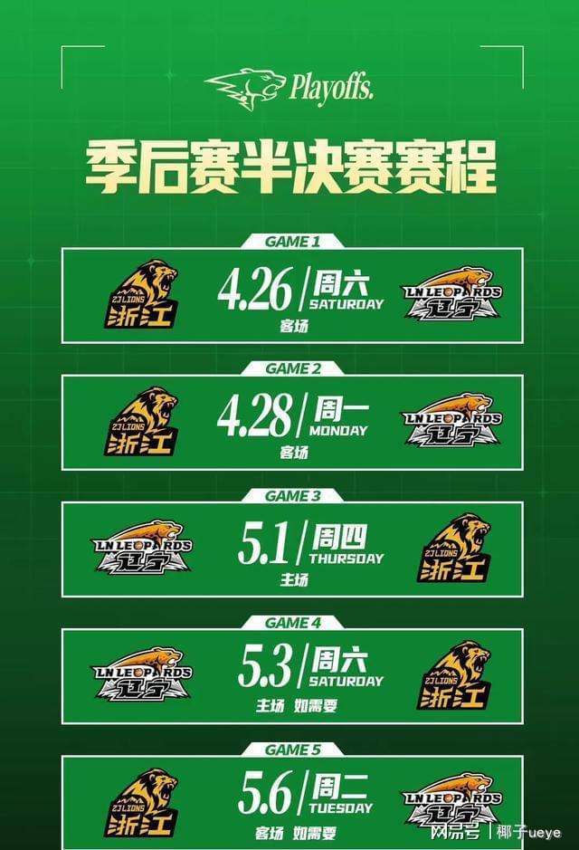球盟会：广厦王牌误伤队友引爆争议 辽篮半决赛遭遇功夫熊猫克星(图1)
