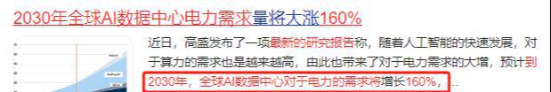 算力突破极限！业绩暴涨4195%社保基金狂买5200万股！(图4)