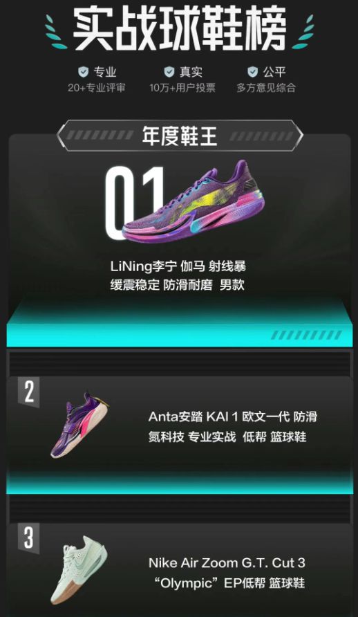 匡威想卖篮球鞋安踏可能不同意(图5)
