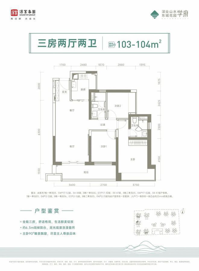 深业山水东城距离19号地铁线分钟(图16)