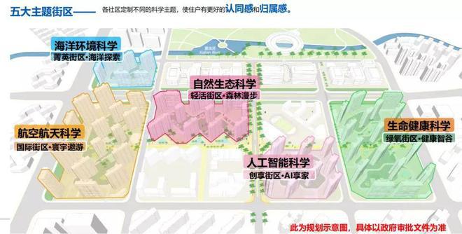 球盟会入口：官方聚焦 @中建玖海云天官方售楼处发布：临港主城区受追捧！(图5)