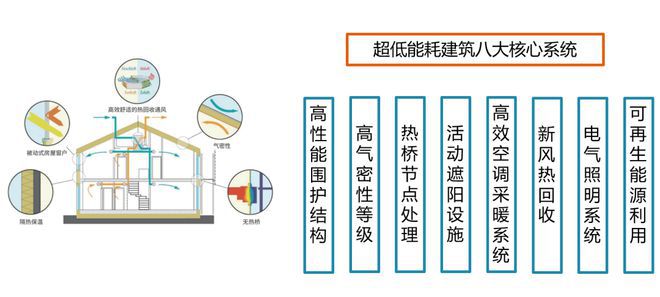 球盟会入口：官方聚焦 @中建玖海云天官方售楼处发布：临港主城区受追捧！(图3)