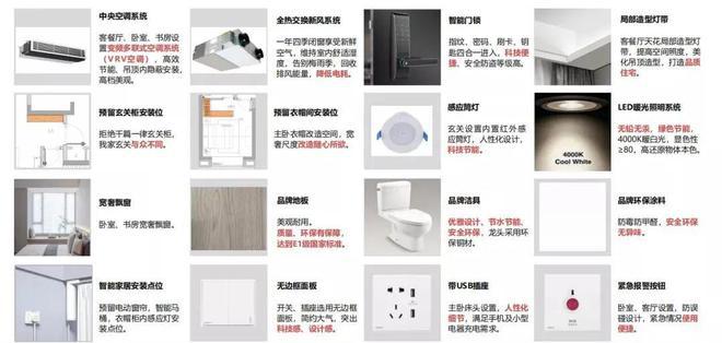 球盟会入口：官方聚焦 @中建玖海云天官方售楼处发布：临港主城区受追捧！(图12)