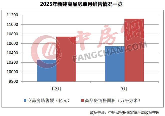 球盟会入口：官方聚焦 @中建玖海云天官方售楼处发布：临港主城区受追捧！(图23)