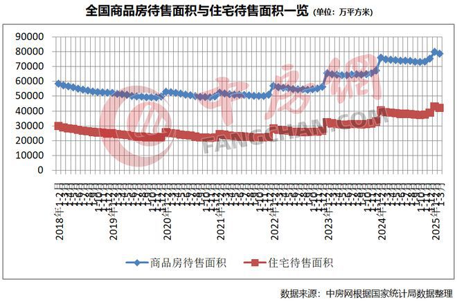 球盟会入口：官方聚焦 @中建玖海云天官方售楼处发布：临港主城区受追捧！(图24)