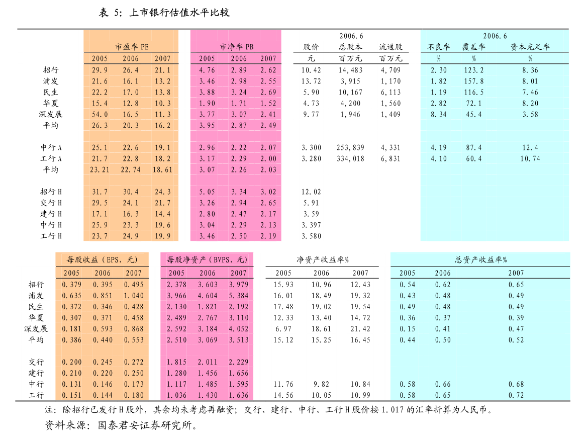 球盟会入口：上纬新材：上纬新材关于2024年年度股东会增加临时议案暨召开2024年年度股东会补充通知的公告(图6)